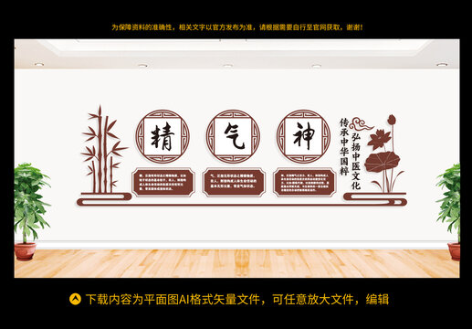 中醫(yī)文化墻