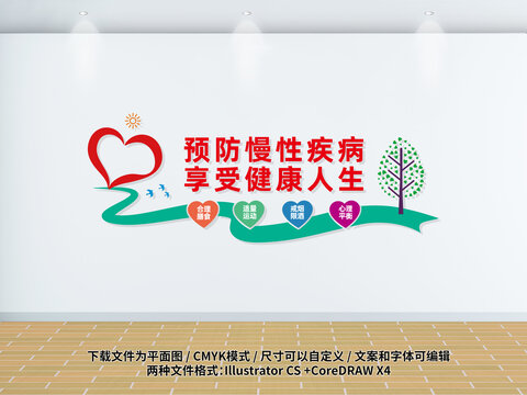 預(yù)防慢性疾病宣傳墻
