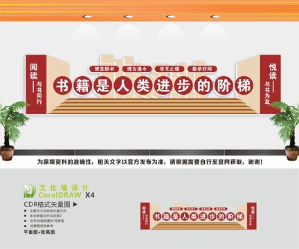 圖書室閱覽室文化墻
