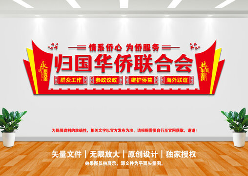 歸國(guó)華僑聯(lián)合會(huì)