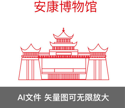 安康博物館