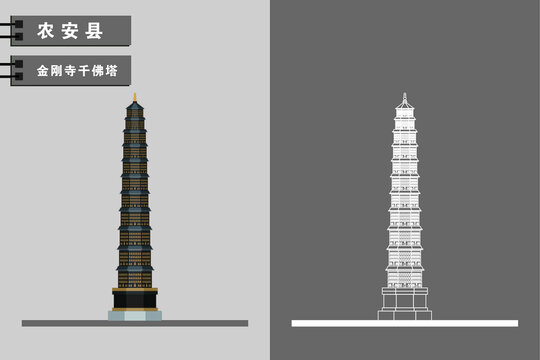 農(nóng)安