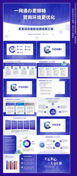 业务汇报模板紫罗兰色系