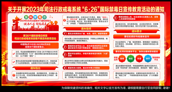 國際禁毒日