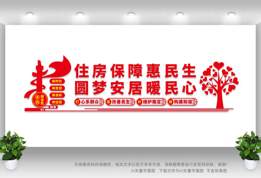打擊炒房文化墻