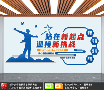 勵(lì)志文化墻