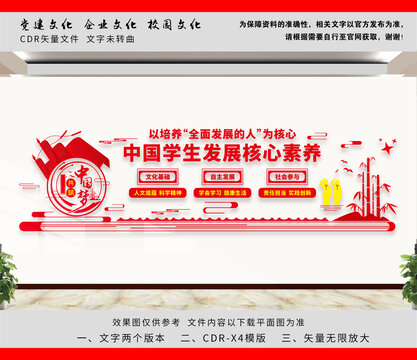 中國學(xué)生發(fā)展核心素養(yǎng)