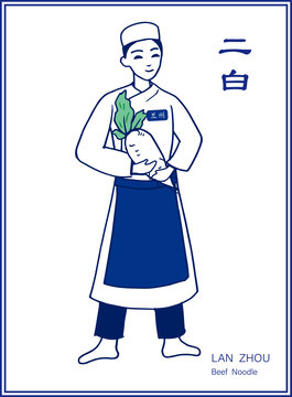 蘭州牛肉面掛畫(huà)二白