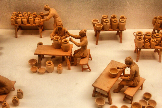 制陶工艺流程