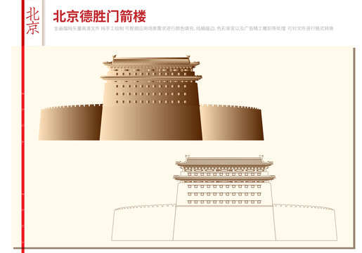 北京德勝門箭樓