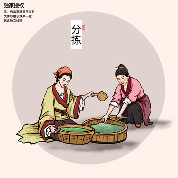 中藥炮制流程分揀