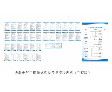 成套电气厂操作规程及流程画板