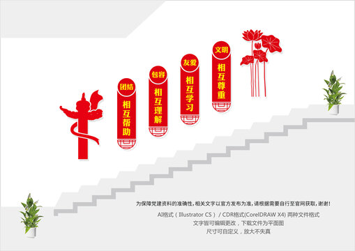 民族團(tuán)結(jié)樓梯宣傳