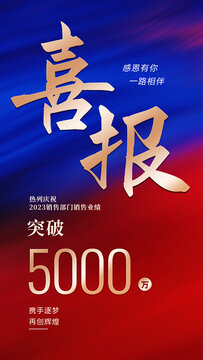 喜報(bào)
