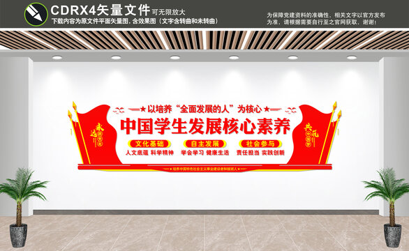 中國學(xué)生發(fā)展核心素質(zhì)