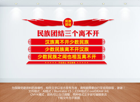 民族團結(jié)三個離不開文化墻