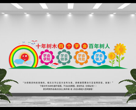 四個(gè)學(xué)會(huì)