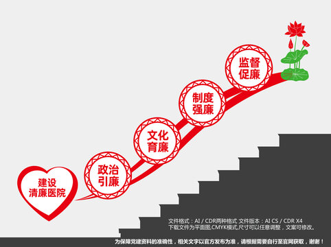 建設(shè)清廉醫(yī)院