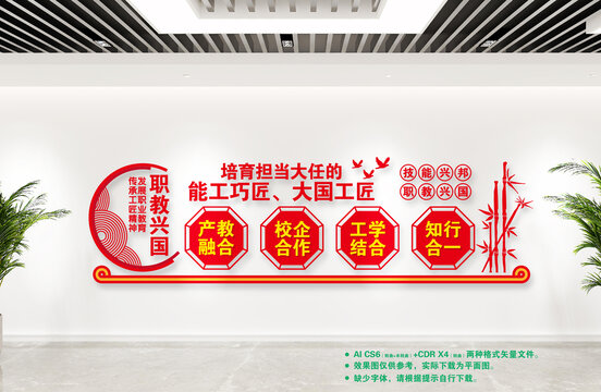 職業(yè)學(xué)校文化墻