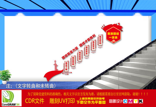 民族團結(jié)樓道文化墻