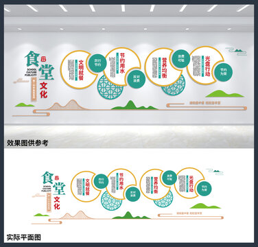 食堂文化背景墙