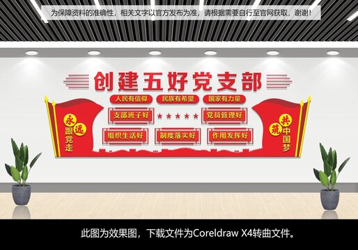 五好黨支部文化墻