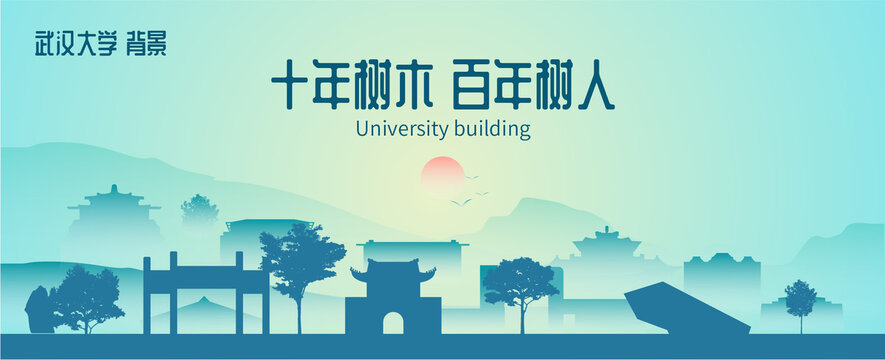 武汉大学背景