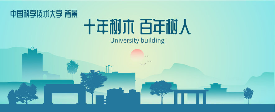 中国科学技术大学背景