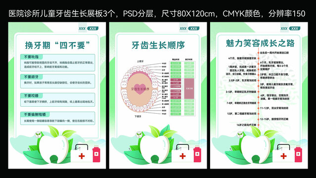医院诊所儿童牙齿生长展板3个