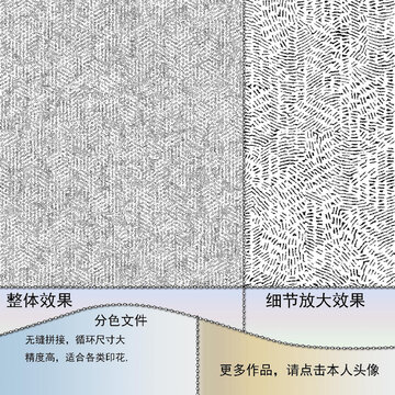 高清無縫肌理底紋