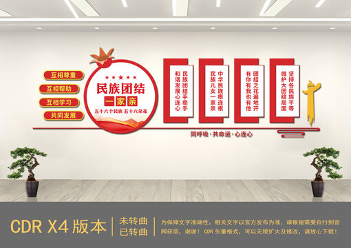 民族團(tuán)結(jié)黨建文化墻