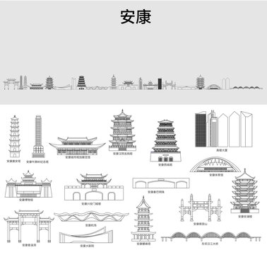 安康天際線