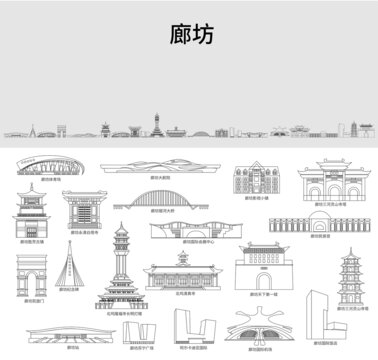 廊坊天際線