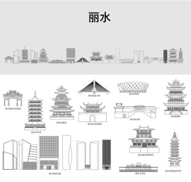 麗水天際線