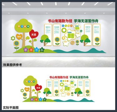 校園學(xué)習(xí)園地班級(jí)文化展板
