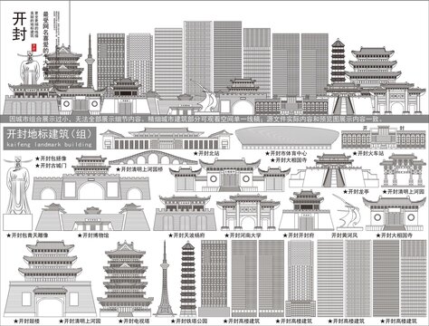 開封