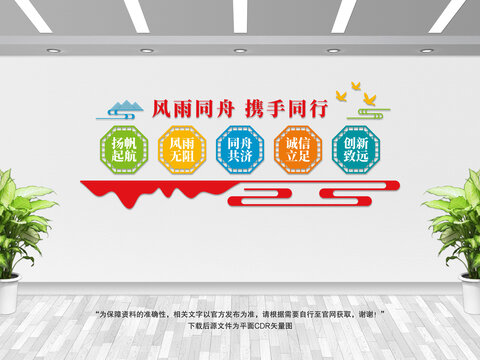 企業(yè)文化墻