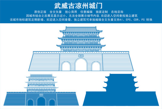 武威古涼州城門