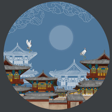 古典閣樓故宮裝飾畫