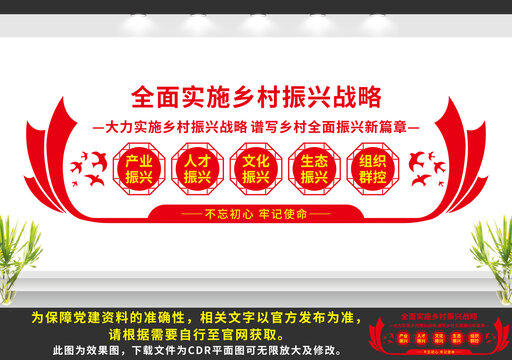 全面實施鄉(xiāng)村振興戰(zhàn)略