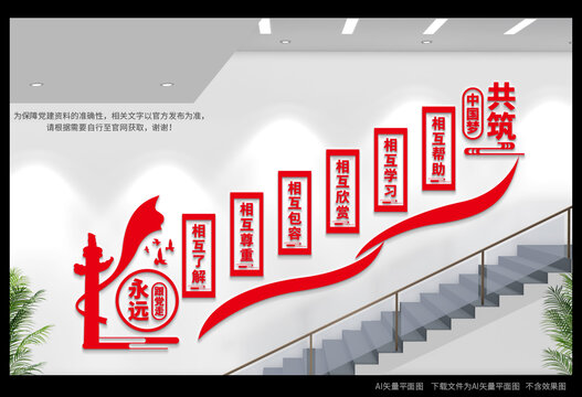 民族團結(jié)階梯文化墻