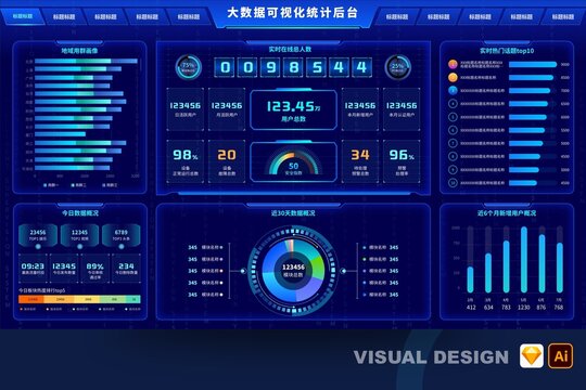蓝色数据可视化统计Ui大屏