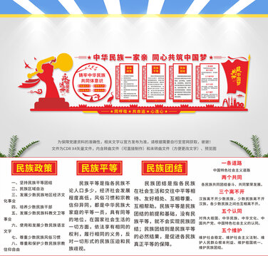 民族團(tuán)結(jié)文化墻
