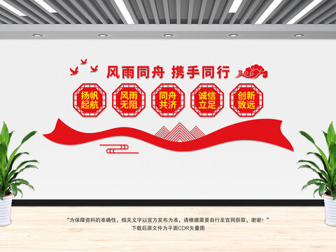 企業(yè)文化墻