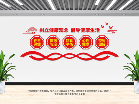 樹立健康觀念