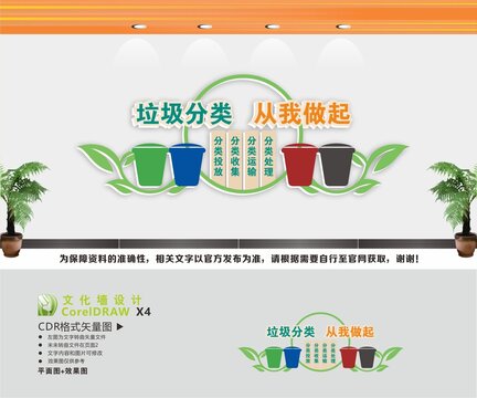 垃圾分類從我做起