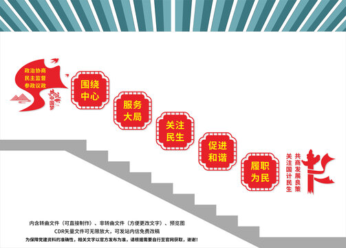 政協(xié)樓梯文化墻
