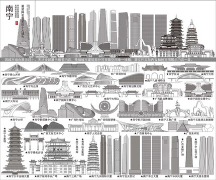 南寧