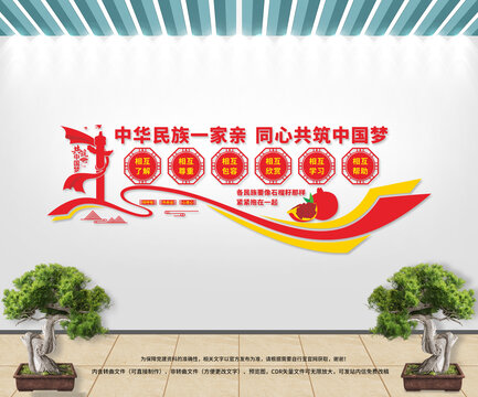 民族團結(jié)文化墻