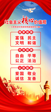 社會主義核心價值觀